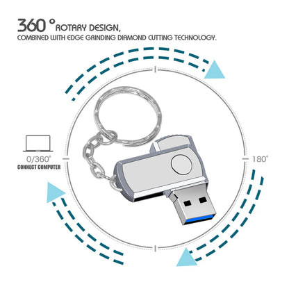 Portable USB 3.0 Swivel Memory Drive (16GB to 128GB)