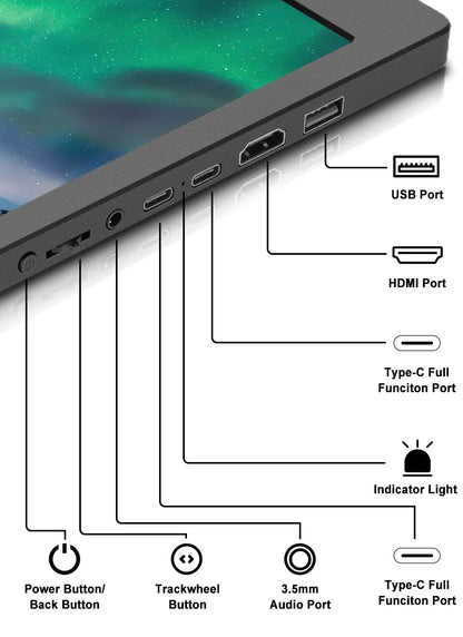 Portable Dual-Screen Display (#4 - 11")