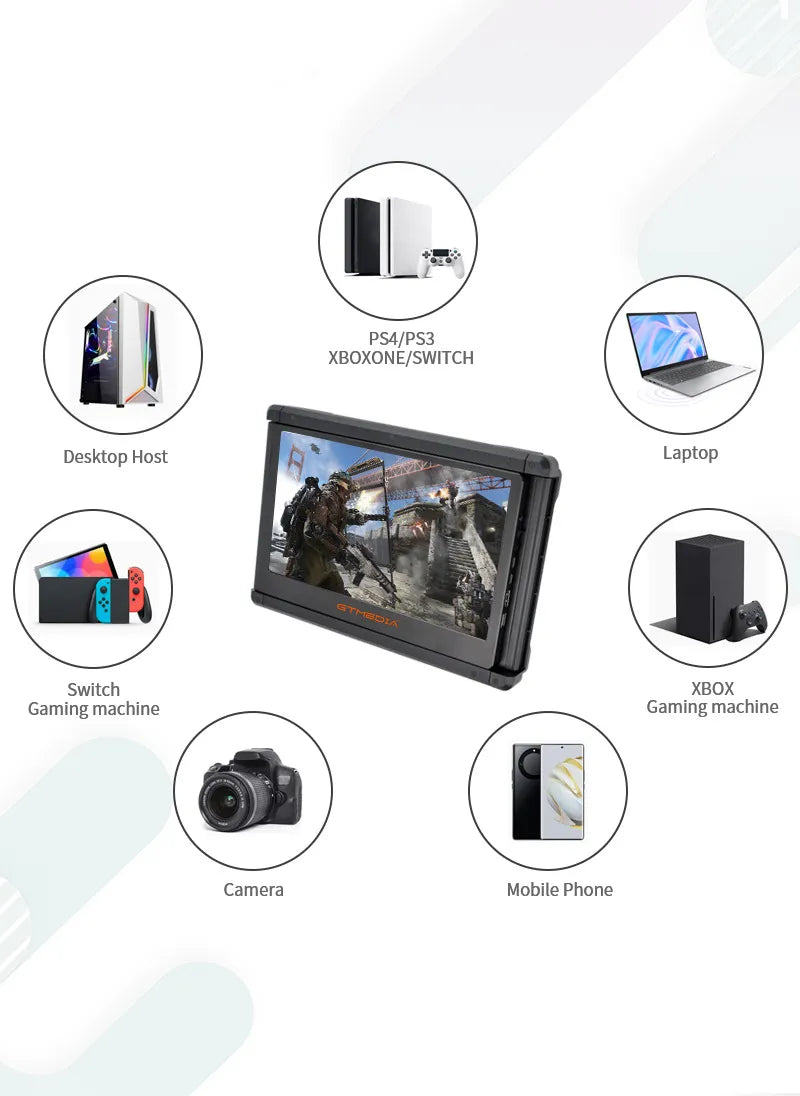 Portable Dual-Screen Display (#4 - 11")
