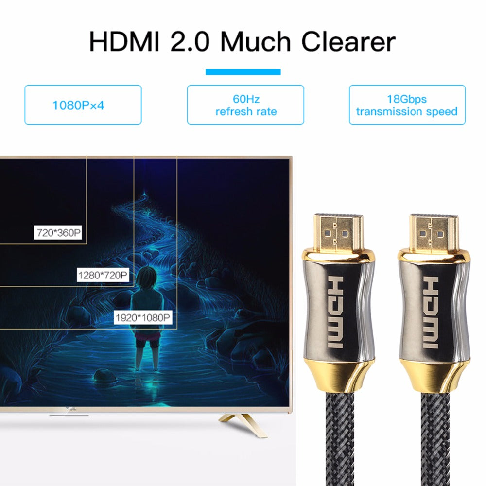 HDMI 2.0 Zinc Alloy Cable - 4K, 60hz, Pure Copper Conductor, Triple‑Shielded (1–10 m)