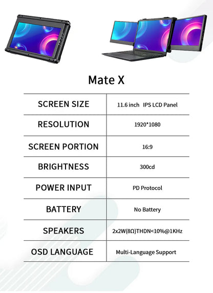 Portable Dual-Screen Display (#4 - 11")