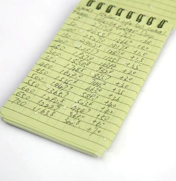 Waterproof Notebook and Sticky Notes Set